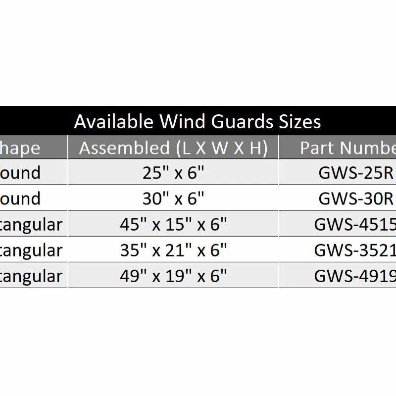Pyromania Inc. 45"x15" Glass Wind Guard For Rectangular Fire Tables 3 Pyromania Inc. 45"x15" Glass Wind Guard For Rectangular Fire Tables - Image 3