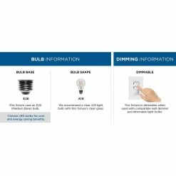 Progress Lighting Singleton 2-Light 17" Matte Black Farmhouse Vanity Light With Clear Glass Shades -home bar shop 4121dddb02bb220a 1394 w800 h800 b1 p0