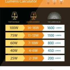 Vaxcel Marseille 1 Light LED Bathroom Vanity Fixture Clear Glass, Chrome, 24-in. W X 4.75-in. H X 3.5-in. D -home bar shop 4ae17c8a027e6ce0 5668 w800 h800 b0 p0